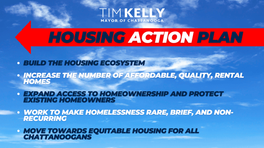 Housing Action Plan (1)