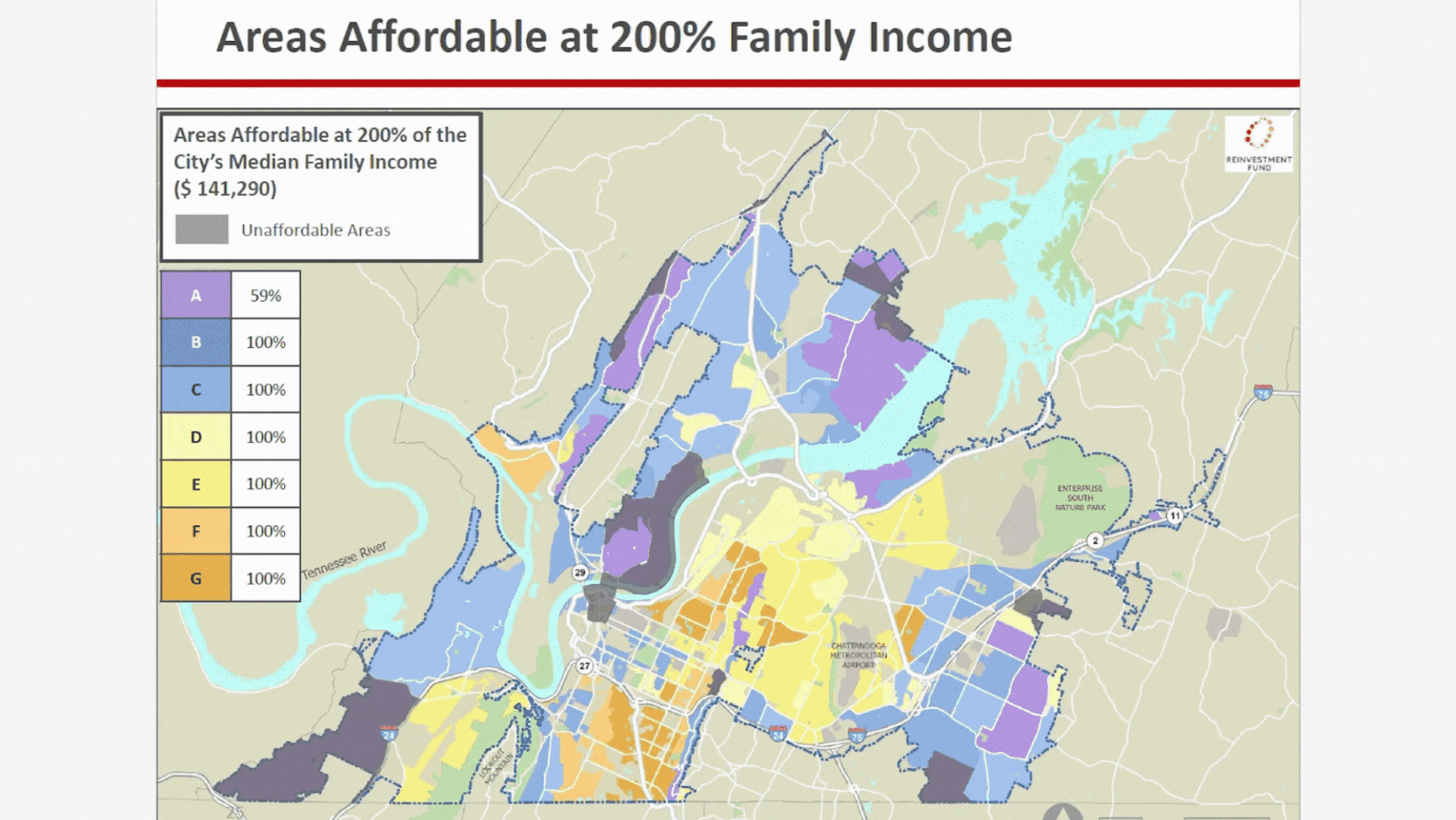 Housing Affordability in Chattanooga