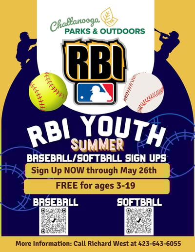 RBI YOUTH (2)