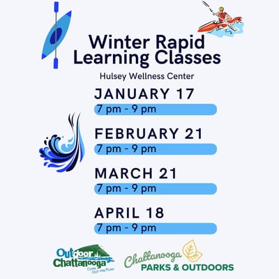 Rapid Learning